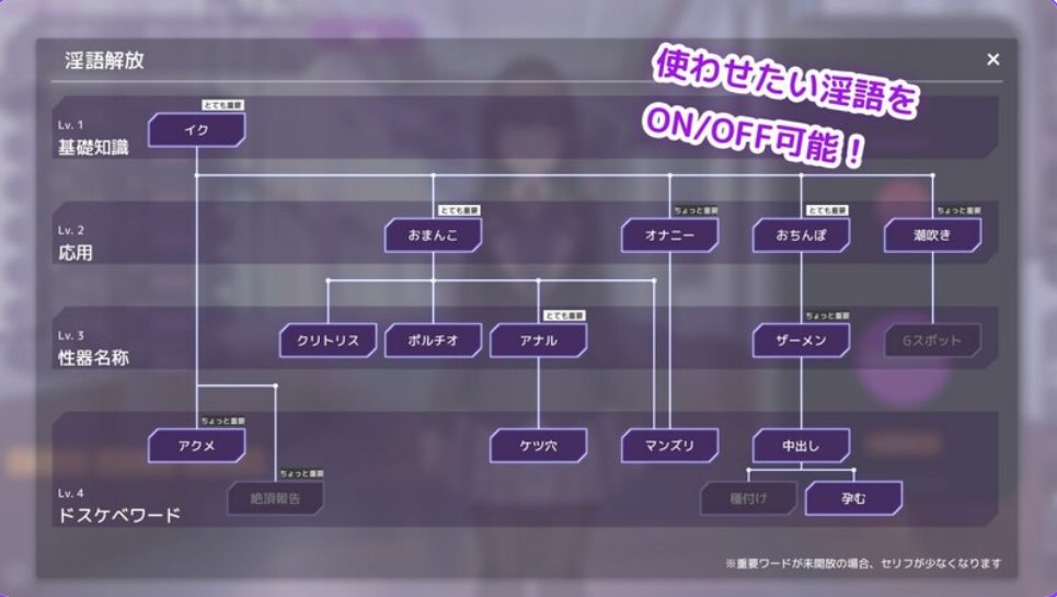 【PC/官中/互动/动态/SLG游戏/3.30G】 用洗脑APP调教清纯大小姐的模拟游戏  Ver1.0.5 官方中文版 正式版+存档+互动SLG游戏+3.30G